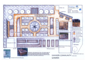 Hand drawn landscape plan